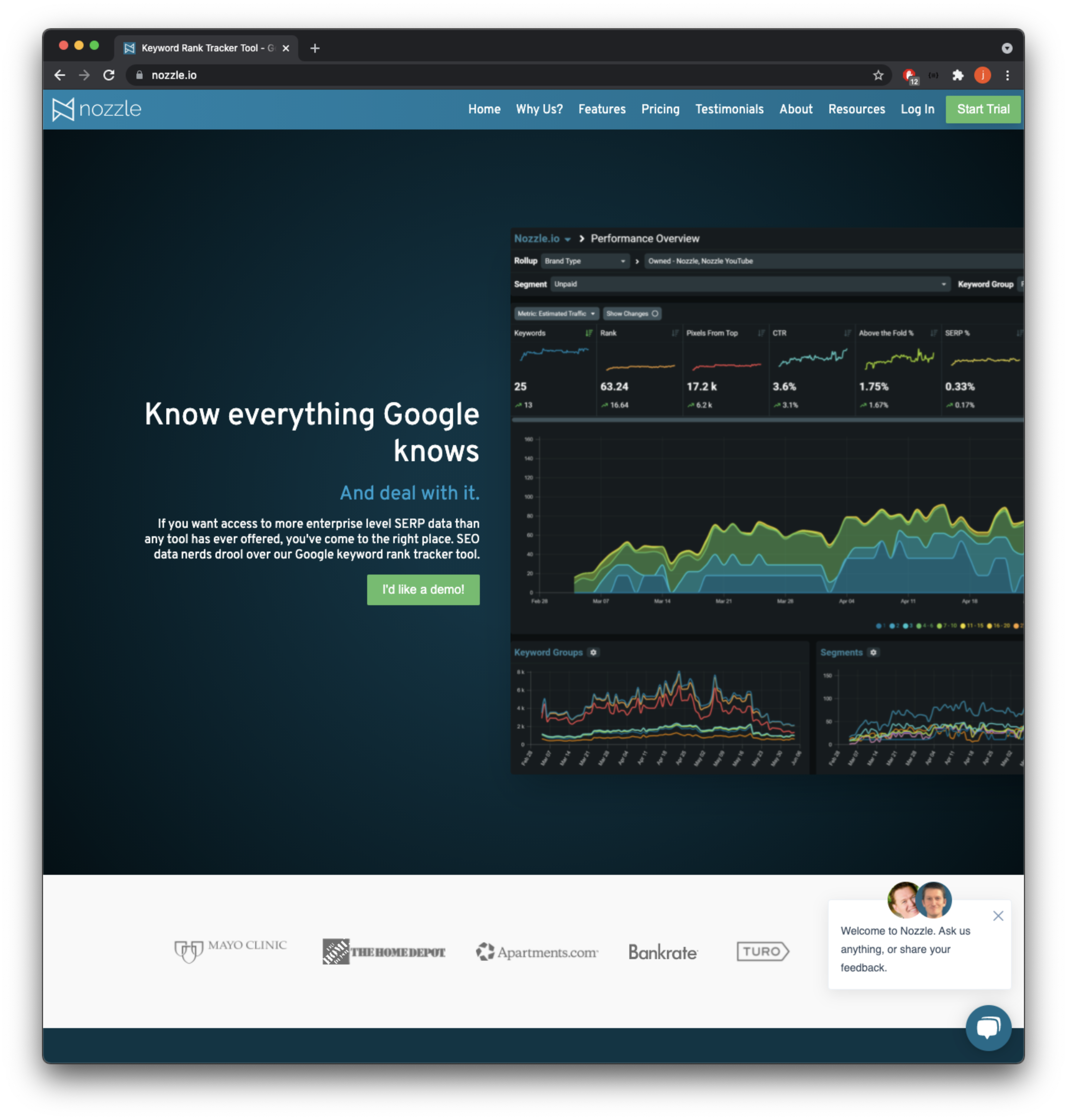 Nozzle Website